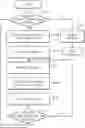 Fig. 01 - SYSTEM AND METHOD FOR MANAGING INTEGRATED ACCOUNT BASED ON TOKEN