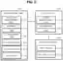 Fig. 03 - SYSTEM AND METHOD FOR MANAGING INTEGRATED ACCOUNT BASED ON TOKEN