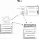 Fig. 05 - SYSTEM AND METHOD FOR MANAGING INTEGRATED ACCOUNT BASED ON TOKEN