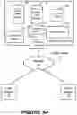 Fig. 08 - AUTHENTICATING COMPUTING SYSTEM REQUESTS WITH AN UNKNOWN DESTINATION ACROSS TENANTS OF A MULTI-TENANT SYSTEM