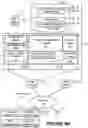 Fig. 09 - AUTHENTICATING COMPUTING SYSTEM REQUESTS WITH AN UNKNOWN DESTINATION ACROSS TENANTS OF A MULTI-TENANT SYSTEM