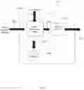 Fig. 11 - Systems and methods for requesting unmanned aerial vehicle-based surveillance services