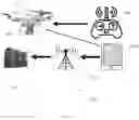 Fig. 14 - Systems and methods for requesting unmanned aerial vehicle-based surveillance services