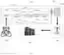 Fig. 15 - Systems and methods for requesting unmanned aerial vehicle-based surveillance services