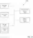 Fig. 17 - Systems and methods for requesting unmanned aerial vehicle-based surveillance services