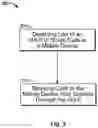 Fig. 04 - Redirecting cellular telephone communications through a data network