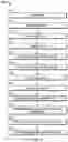 Fig. 08 - Redirecting cellular telephone communications through a data network