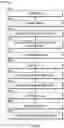 Fig. 09 - Redirecting cellular telephone communications through a data network
