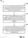 Fig. 04 - NETWORK TRUST WITH NON-PERMANENT DEVICE IDENTIFIERS