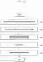 Fig. 28 - METHOD FOR EDGE COMPUTING SERVICE AND ELECTRONIC DEVICE THEREFOR