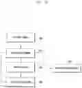 Fig. 31 - METHOD FOR EDGE COMPUTING SERVICE AND ELECTRONIC DEVICE THEREFOR