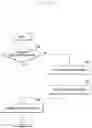 Fig. 41 - METHOD FOR EDGE COMPUTING SERVICE AND ELECTRONIC DEVICE THEREFOR