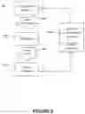 Fig. 11 - ACCESS CONTROL METHOD, SYSTEM, DEVICE, TERMINAL, AND COMPUTER PROGRAM PRODUCT USING MULTIMODAL AUTHENTICITY DETERMINATION