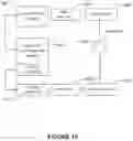Fig. 12 - ACCESS CONTROL METHOD, SYSTEM, DEVICE, TERMINAL, AND COMPUTER PROGRAM PRODUCT USING MULTIMODAL AUTHENTICITY DETERMINATION
