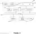 Fig. 13 - ACCESS CONTROL METHOD, SYSTEM, DEVICE, TERMINAL, AND COMPUTER PROGRAM PRODUCT USING MULTIMODAL AUTHENTICITY DETERMINATION