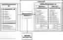 Fig. 01 - APPLICATION WHITELISTING BASED ON FILE HANDLING HISTORY