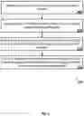 Fig. 04 - APPLICATION WHITELISTING BASED ON FILE HANDLING HISTORY