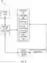 Fig. 05 - Trustworthiness evaluation of network devices