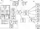 Fig. 01 - Securing browser cookies