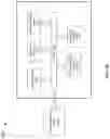 Fig. 12 - ENABLING ENHANCED NETWORK SECURITY OPERATION BY LEVERAGING CONTEXT FROM MULTIPLE SECURITY AGENTS