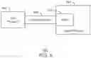 Fig. 08 - Link anomaly detector