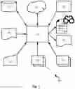 Fig. 02 - Usage-tracking of assets for security assurance