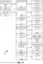 Fig. 20 - Usage-tracking of assets for security assurance
