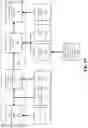 Fig. 49 - Usage-tracking of assets for security assurance