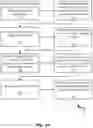 Fig. 50 - Usage-tracking of assets for security assurance