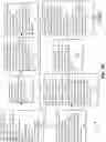 Fig. 65 - Usage-tracking of assets for security assurance