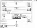 Fig. 01 - Using a message bus controller to protect 5G core elements