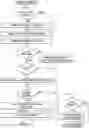 Fig. 20 - Content delivery network (CDN)-based bot detection service with stop and reset protocols