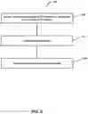 Fig. 04 - Detecting use of compromised security credentials in private enterprise networks