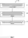 Fig. 09 - Detecting use of compromised security credentials in private enterprise networks