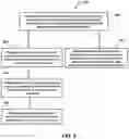 Fig. 10 - Detecting use of compromised security credentials in private enterprise networks