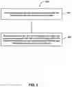 Fig. 11 - Detecting use of compromised security credentials in private enterprise networks