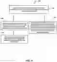 Fig. 13 - Detecting use of compromised security credentials in private enterprise networks