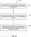 Fig. 14 - Detecting use of compromised security credentials in private enterprise networks