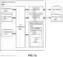 Fig. 15 - Detecting use of compromised security credentials in private enterprise networks