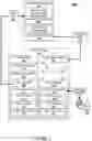 Fig. 04 - Systems and methods for polluting phishing campaign responses