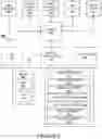 Fig. 07 - Systems and methods for polluting phishing campaign responses