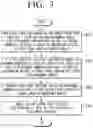 Fig. 04 - ELECTRONIC DEVICE AND METHOD FOR CONTROLLING THEREOF