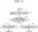 Fig. 05 - ELECTRONIC DEVICE AND METHOD FOR CONTROLLING THEREOF