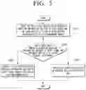 Fig. 06 - ELECTRONIC DEVICE AND METHOD FOR CONTROLLING THEREOF