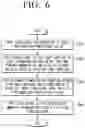 Fig. 07 - ELECTRONIC DEVICE AND METHOD FOR CONTROLLING THEREOF