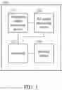 Fig. 02 - AUTHENTICATION SYSTEM AND METHOD