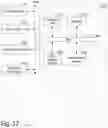 Fig. 19 - Compliance Verification System