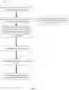 Fig. 31 - Threat mitigation system and method