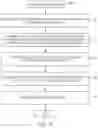 Fig. 12 - DATA PROCESSING SYSTEMS FOR DATA-TRANSFER RISK IDENTIFICATION, CROSS-BORDER VISUALIZATION GENERATION, AND RELATED METHODS