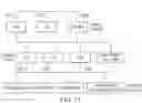 Fig. 22 - System and method for predictive modeling for entitlement diffusion and role evolution in identity management artificial intelligence systems using network identity graphs